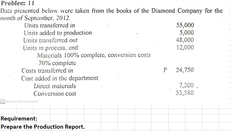 Problem: 11 Data presented below were taken from the books of the
