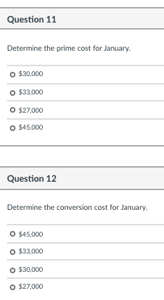 Company reported the following account balances. January 1 January 31 Raw materials