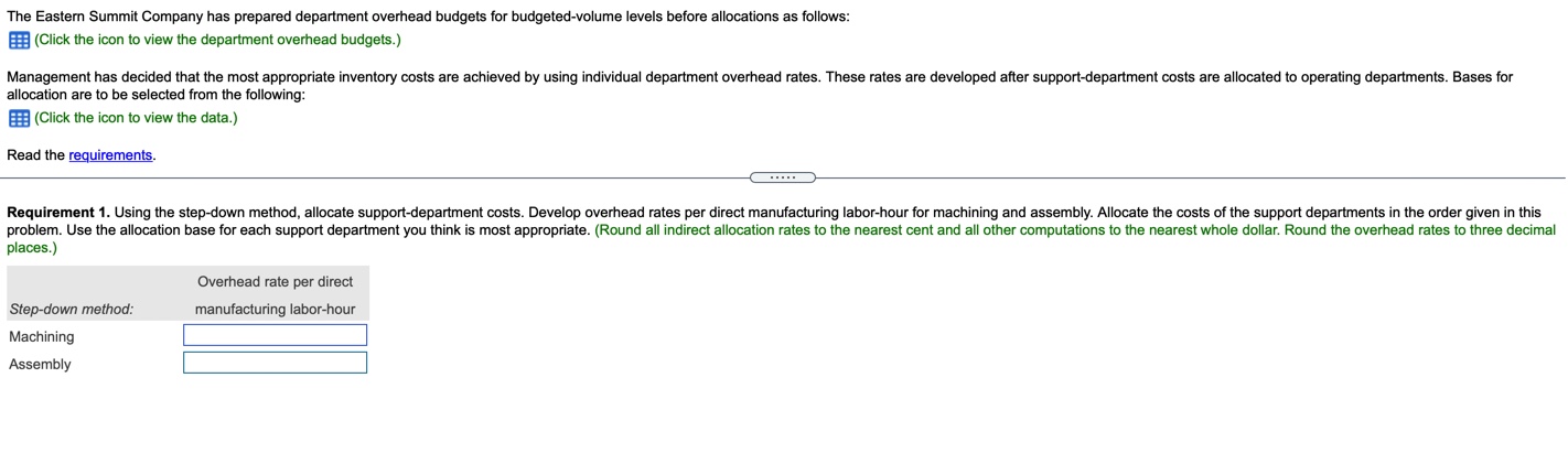 allocation base for each support department you think is most appropriate. 2.
