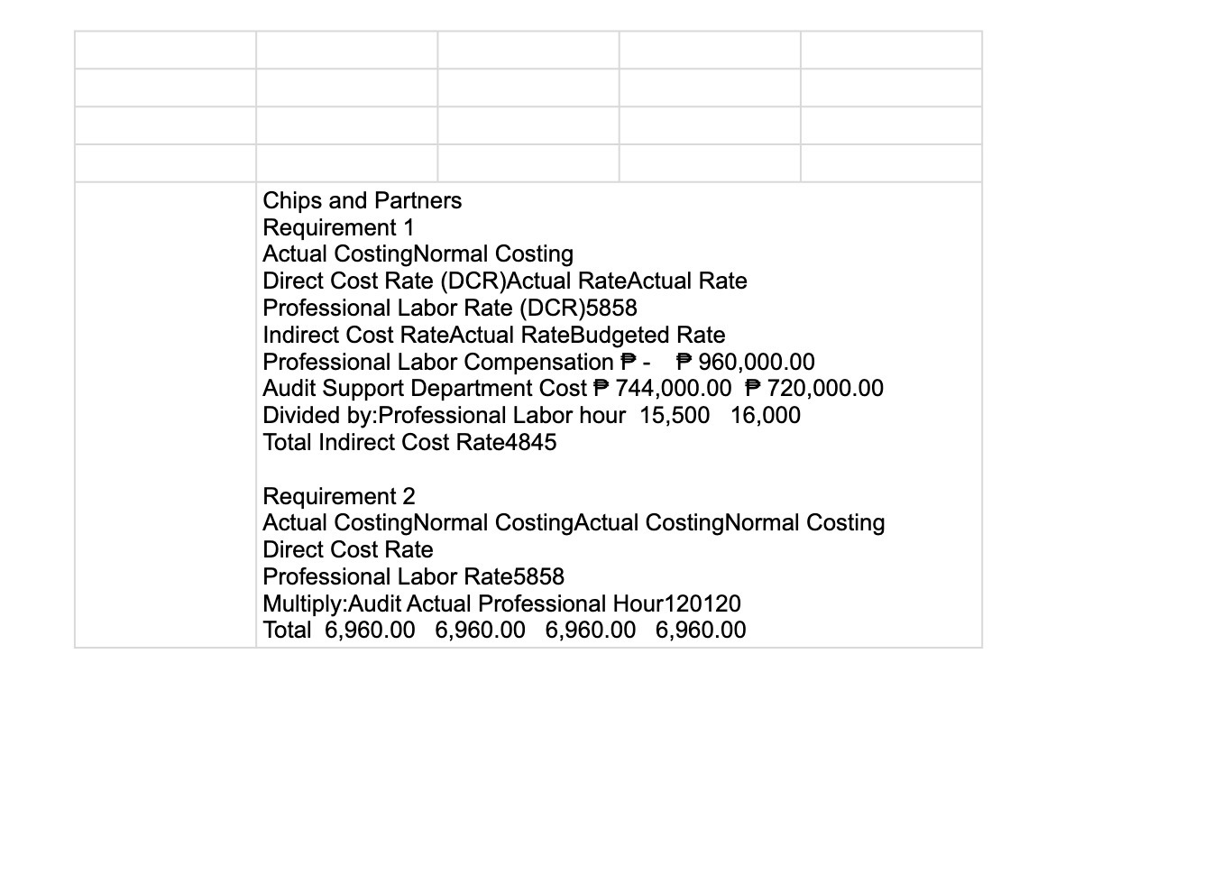 image text in transcribed