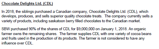 (i.e., the foreign subsidiary). You will not be using all the information