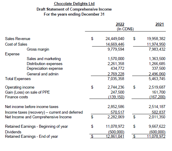 products and services. The Santiagos have three adult children, Raymond, Rosa and