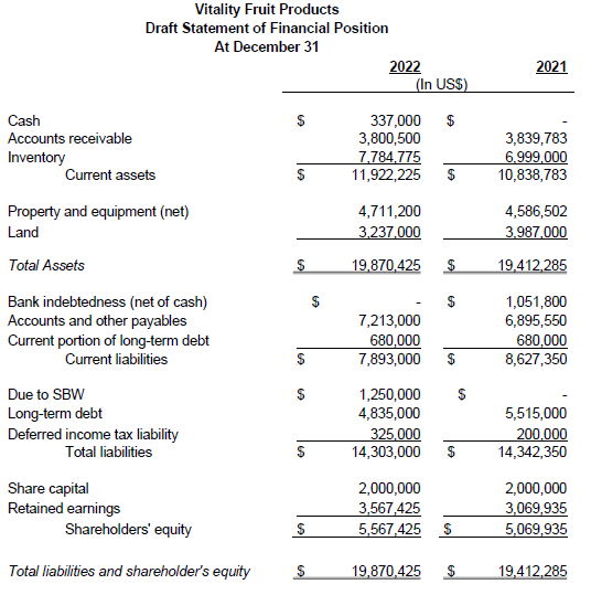 and considered taking it public within the next 5-10 years. To that