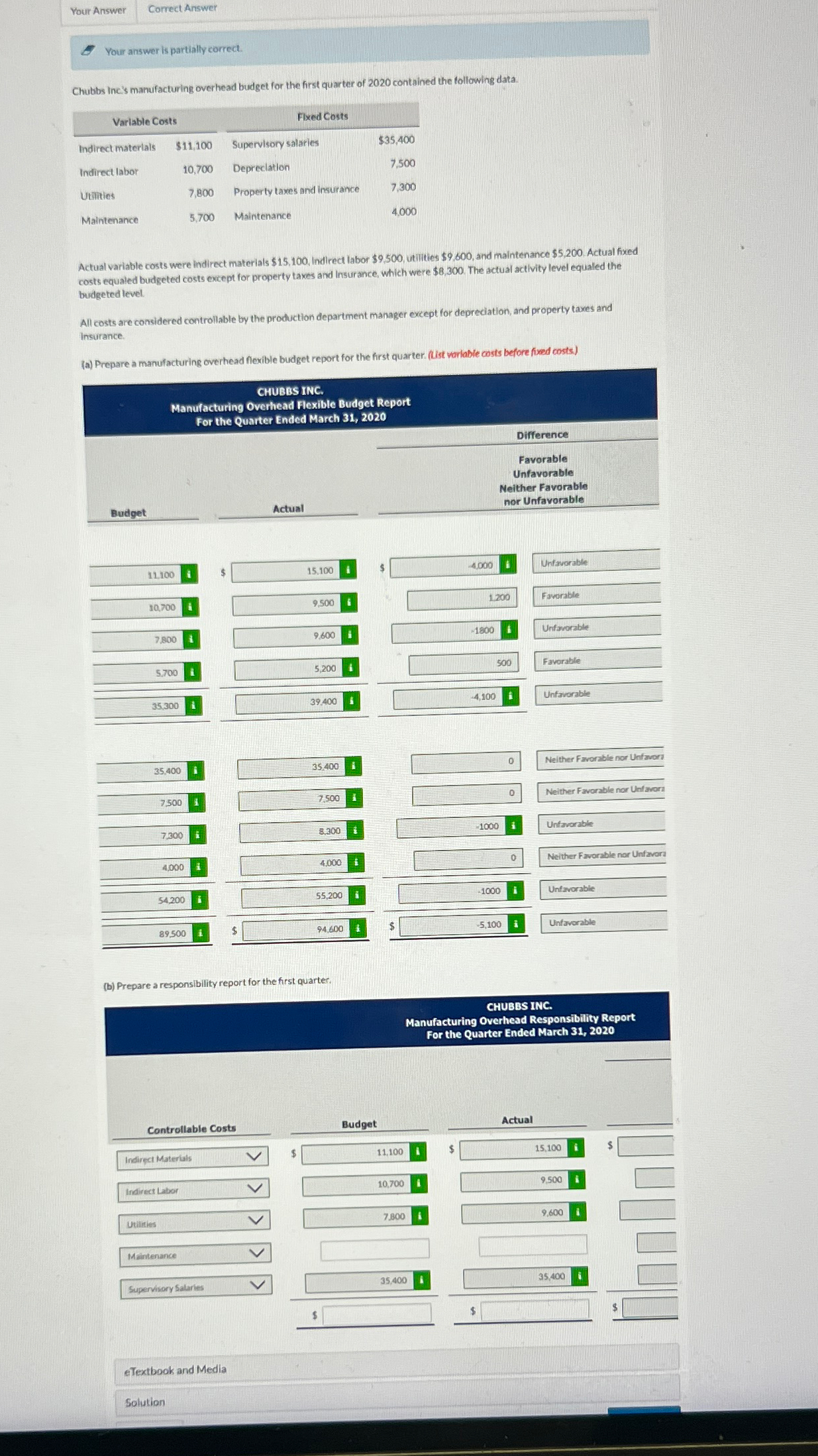 Your Answer Correct Answer Your answer is partially correct. Chubbs Inc's manufacturing