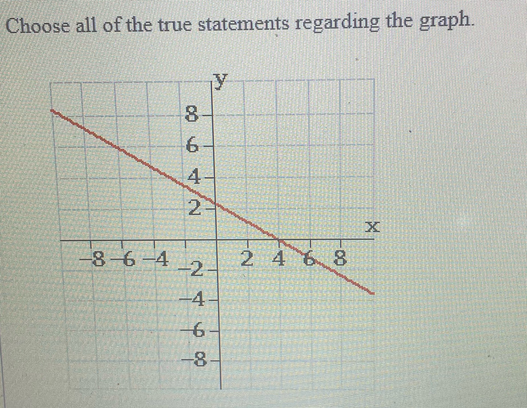 Choose all of the true statements regarding the graph. 8 6 N/A