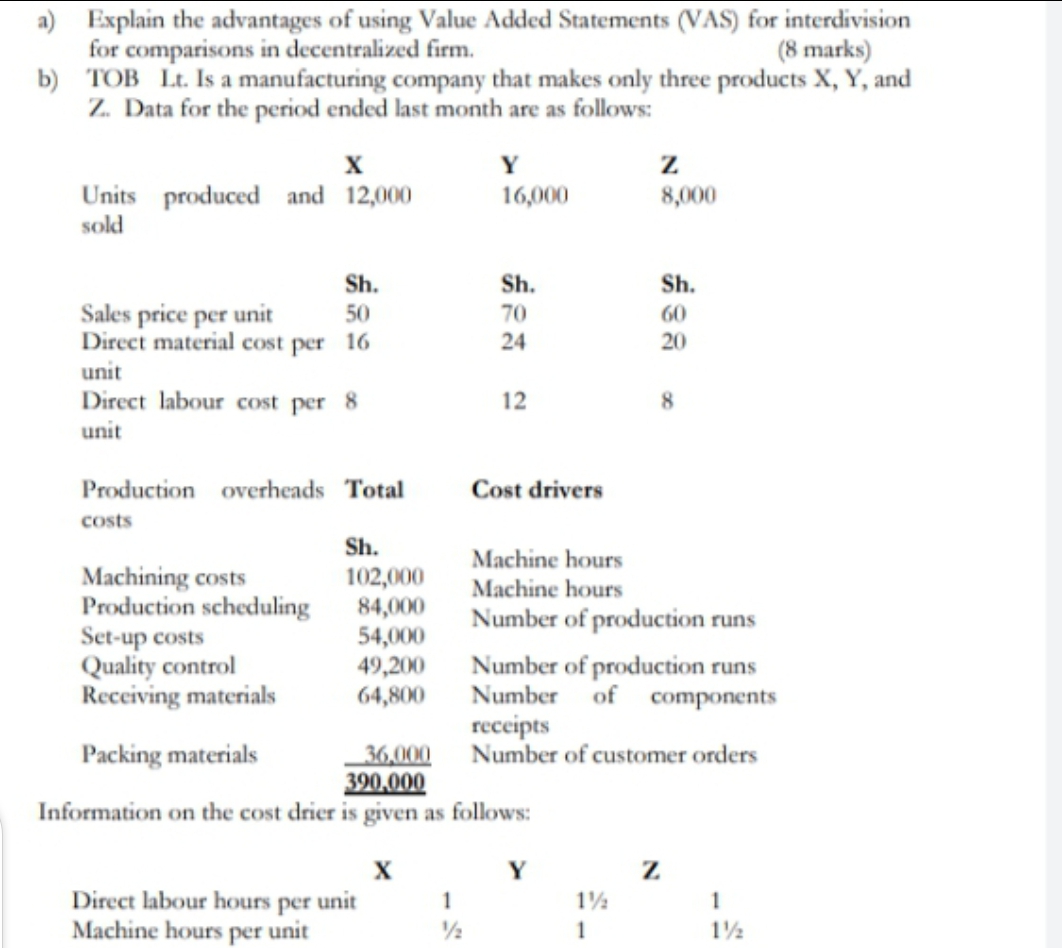 a) Explain the advantages of using Value Added Statements (VAS) for interdivision