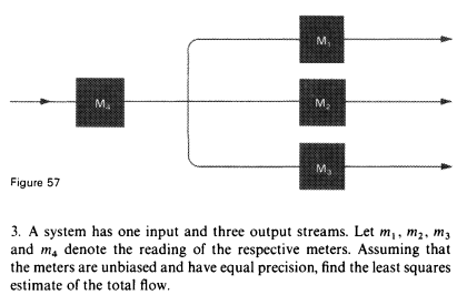 Figure 57 M, M M M 3. A system has one input