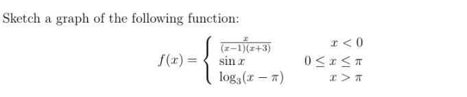 Sketch a graph of the following function: f(x) = I (x-1)(x+3) sin