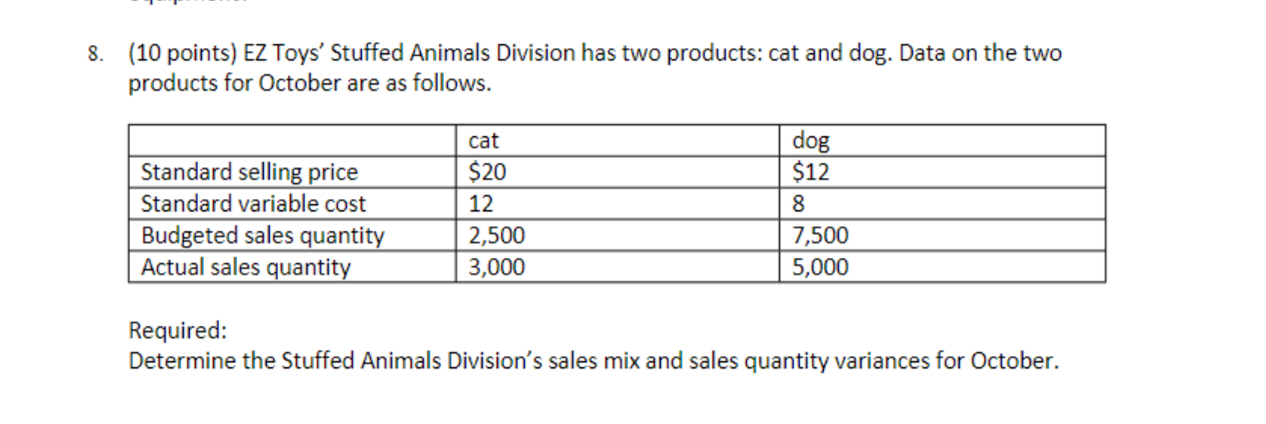 8. (10 points) EZ Toys' Stuffed Animals Division has two products: cat