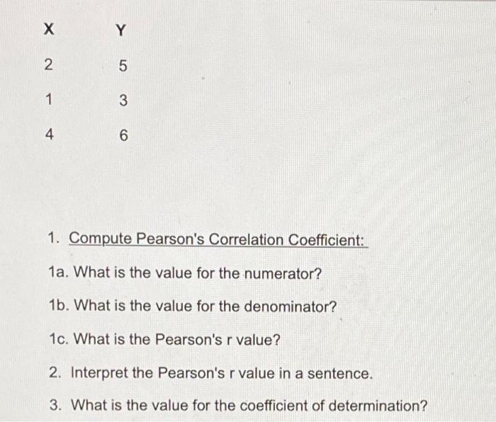 X 2 Y 5 1 3 4 6 1. Compute Pearson's Correlation
