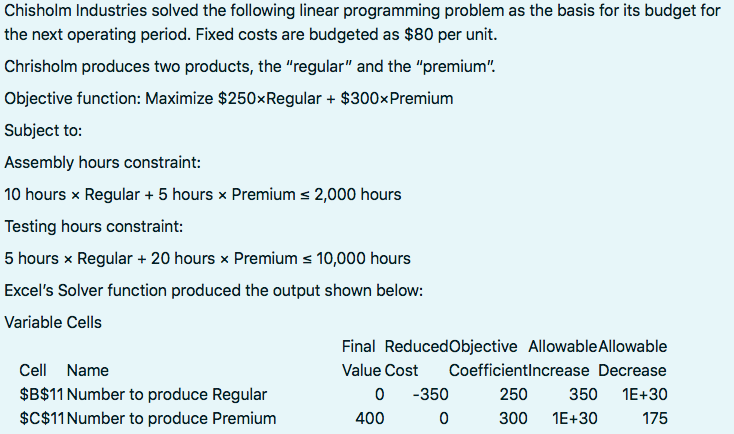 Chisholm Industries solved the following linear programming problem as the basis for