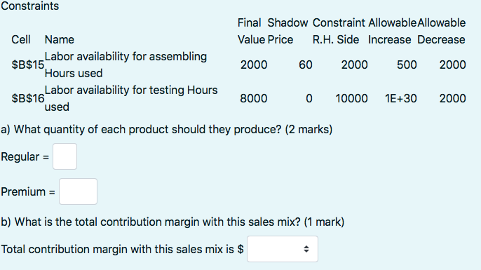 its budget for the next operating period. Fixed costs are budgeted as