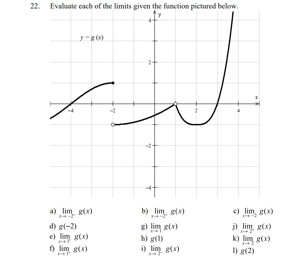 22. Evaluate each of the limits given the function pictured below. 4