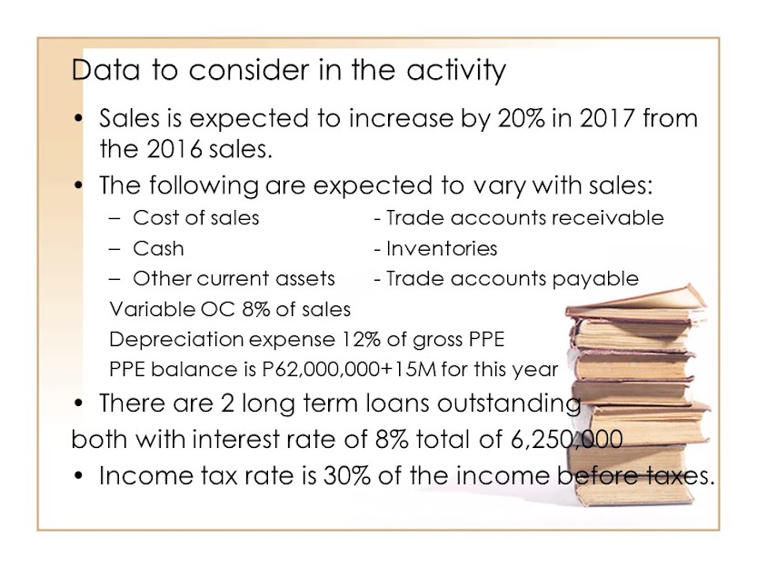 Data to consider in the activity Sales is expected to increase by