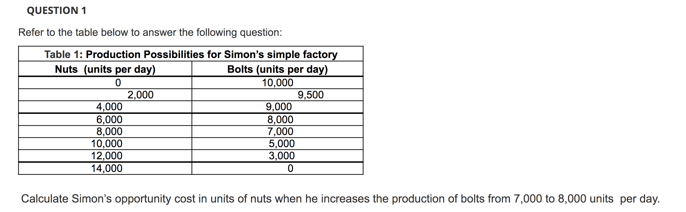 QUESTION 1 Refer to the table below to answer the following question: