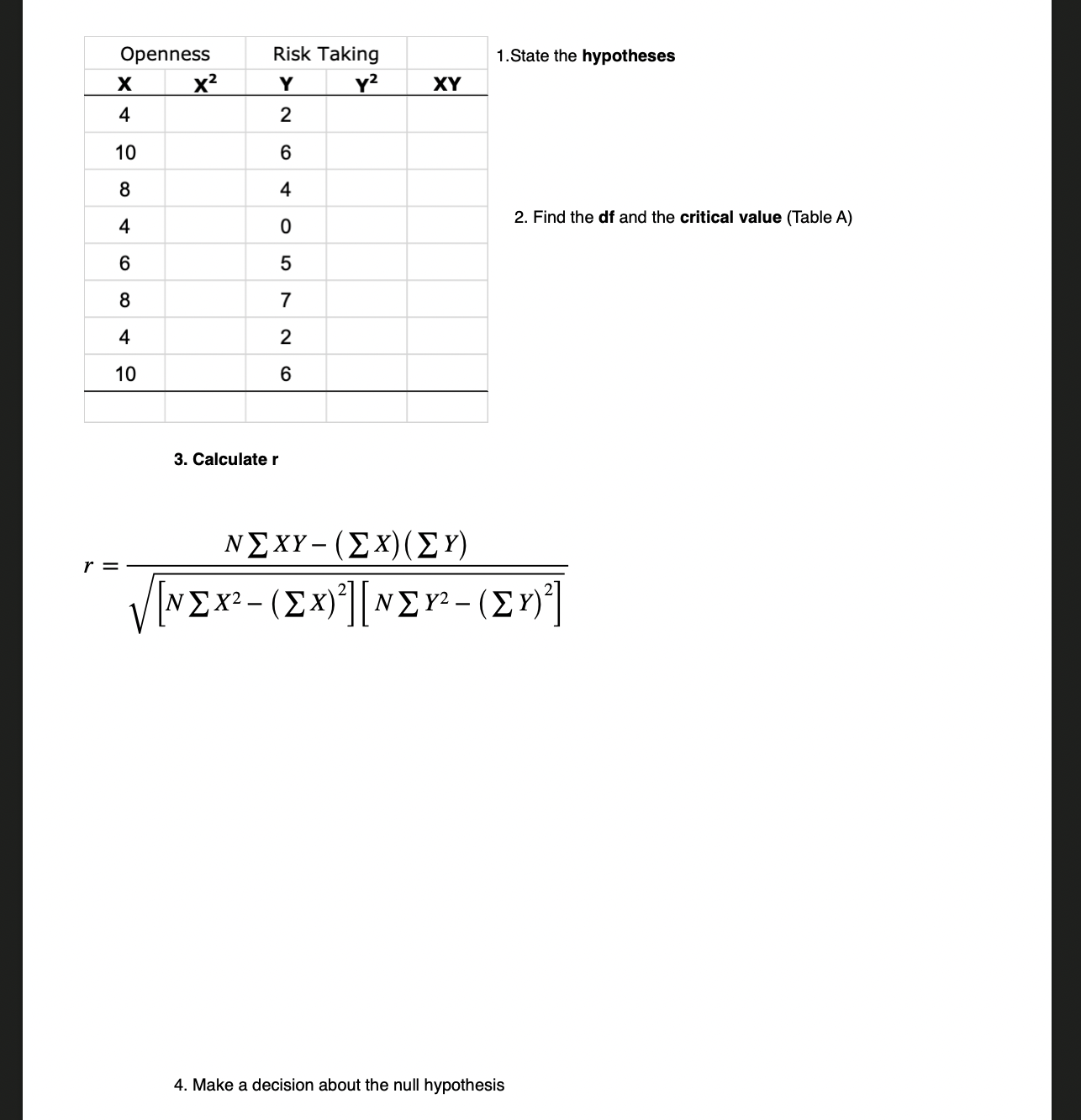 Risk Taking Openness X x Y 4 2 10 6 8 4