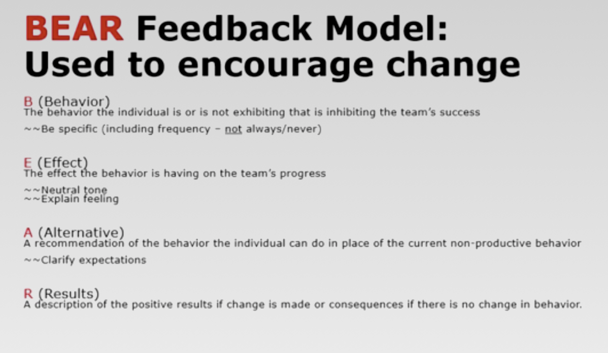 BEAR Feedback Model: Used to encourage change B (Behavior) The behavior the