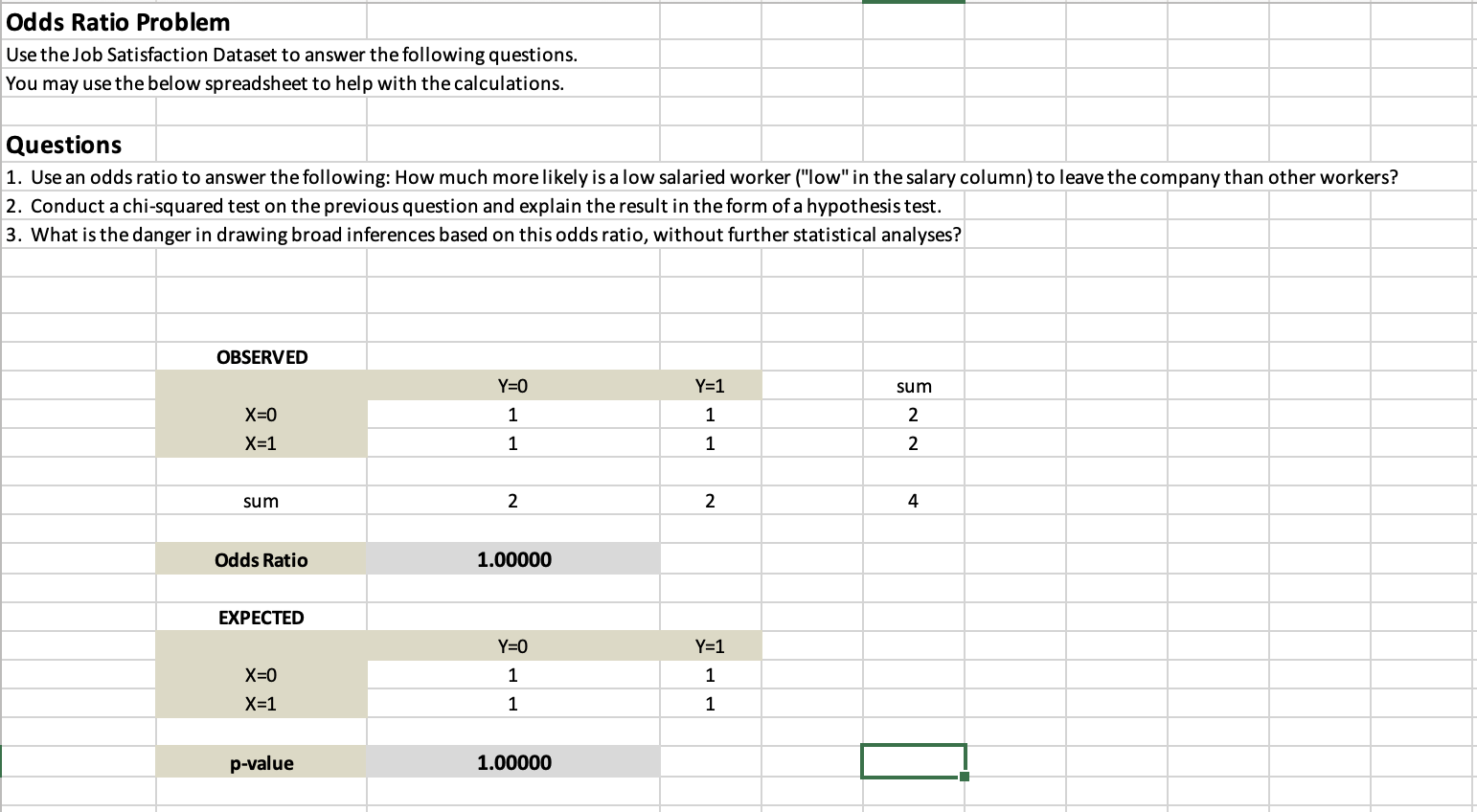 Odds Ratio Problem Use the Job Satisfaction Dataset to answer the following