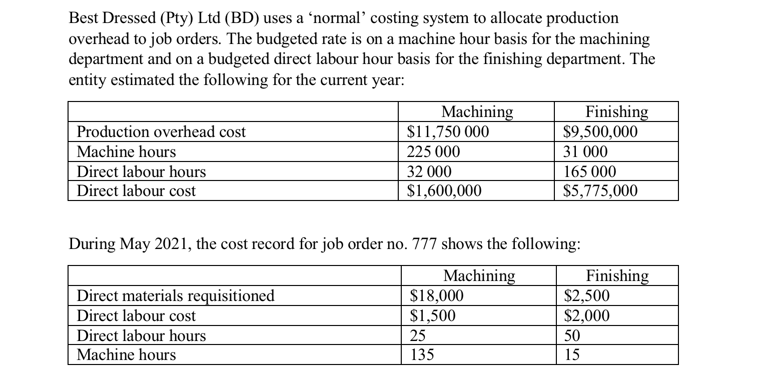 Best Dressed (Pty) Ltd (BD) uses a 'normal' costing system to allocate