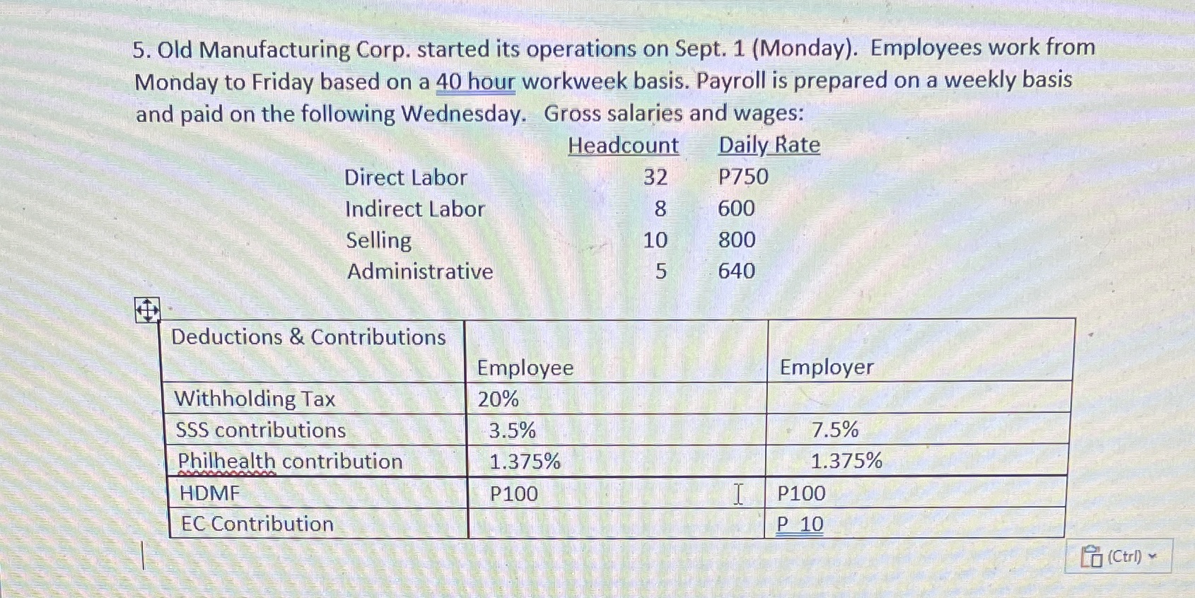 5. Old Manufacturing Corp. started its operations on Sept. 1 (Monday). Employees