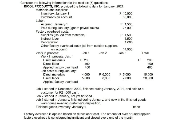 Consider the following information for the next six (6) questions. BICOL PRODUCTS,