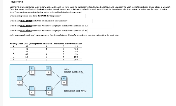 QUESTION 1 Use the information contained below to compress one time unit