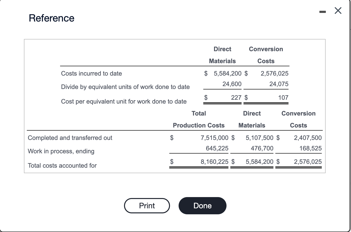 during October 2020 Work in process, October 31b Total costs added during