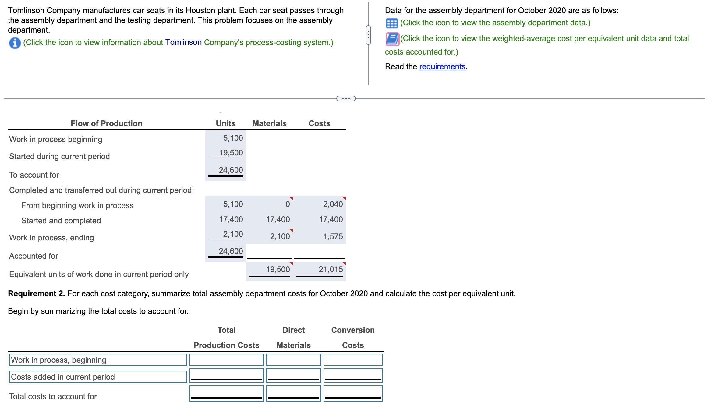 October 2020 Physical Units (Car Seats) Direct Conversion 5,100 Materials $1,489,200 Costs