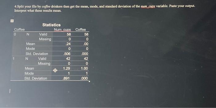 4.Split your file by coffee drinkers then get the mean, mode, and
