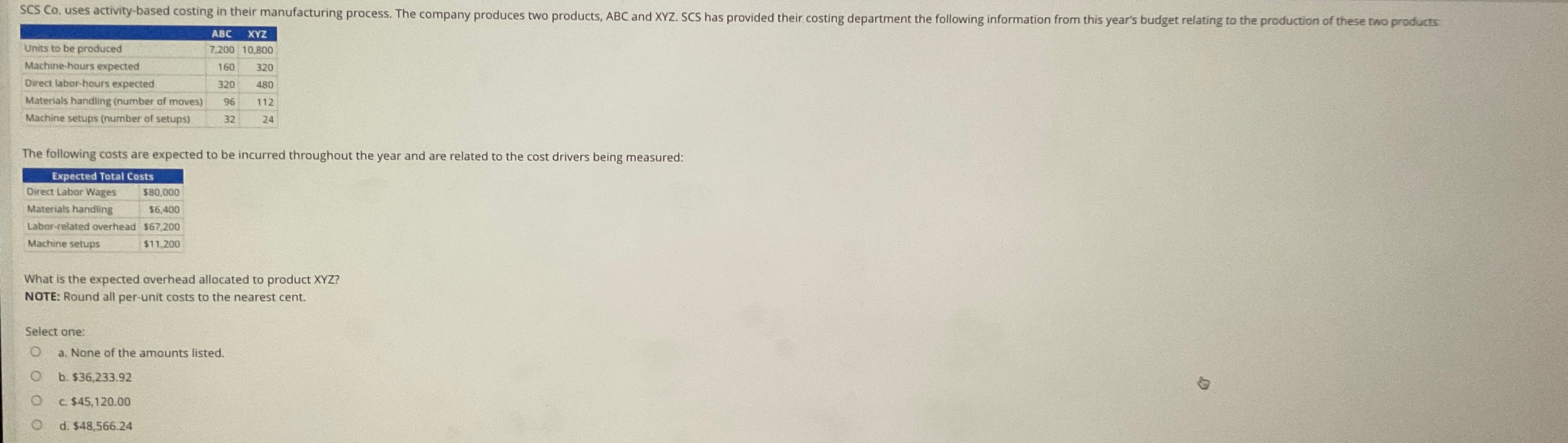 SCS Co. uses activity-based costing in their manufacturing process. The company produces