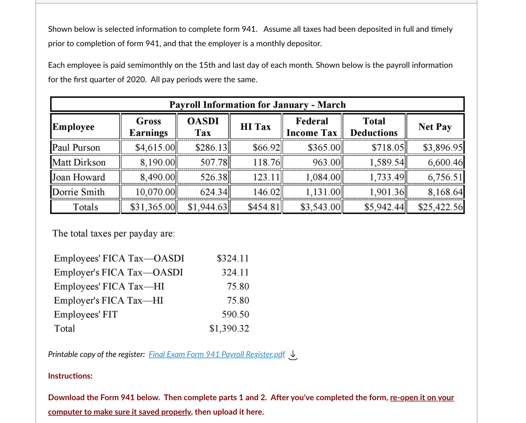 Shown below is selected information to complete form 941. Assume all taxes