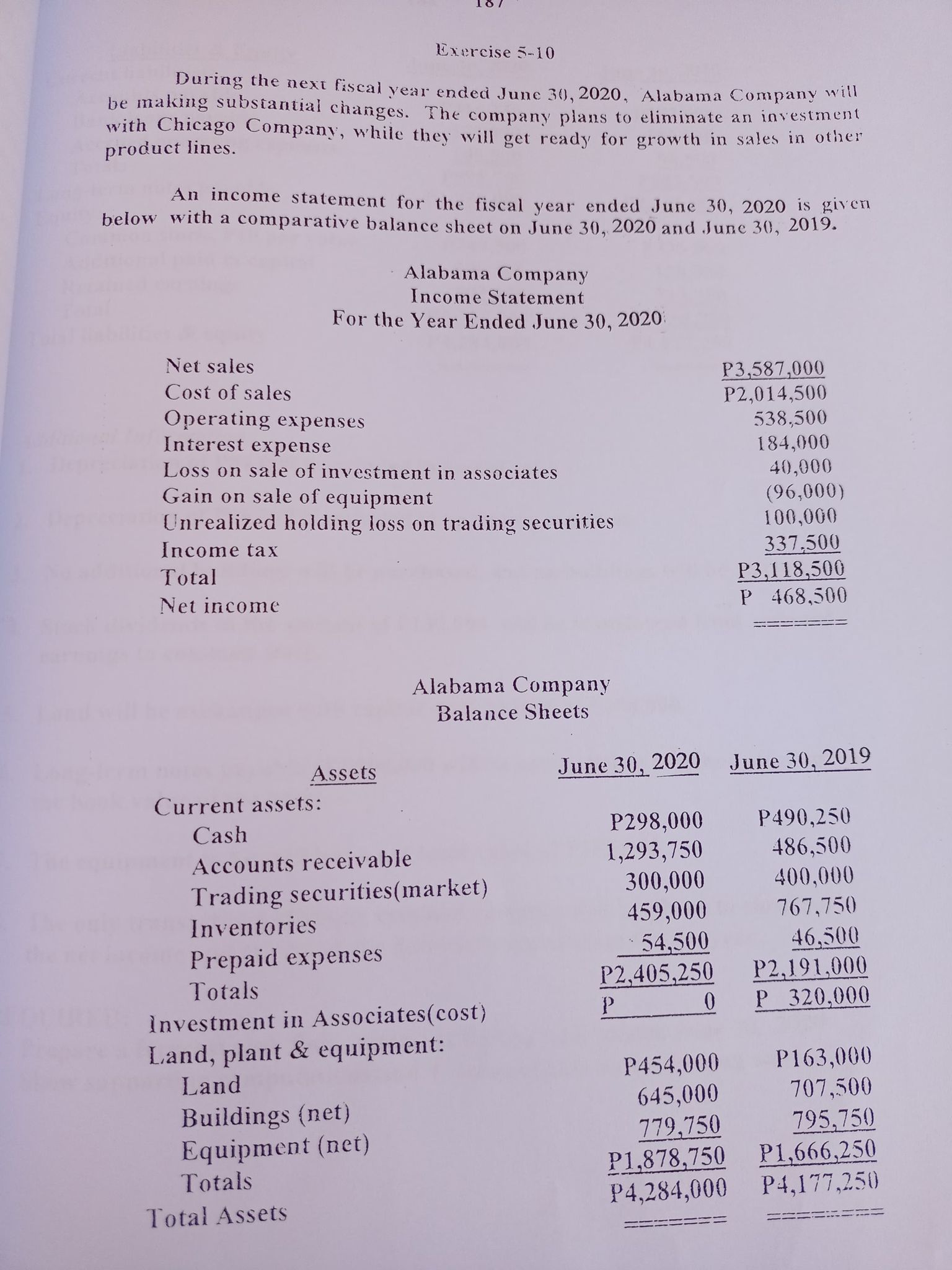 Exercise 5-10 During the next fiscal year ended June 30, 2020, Alabama