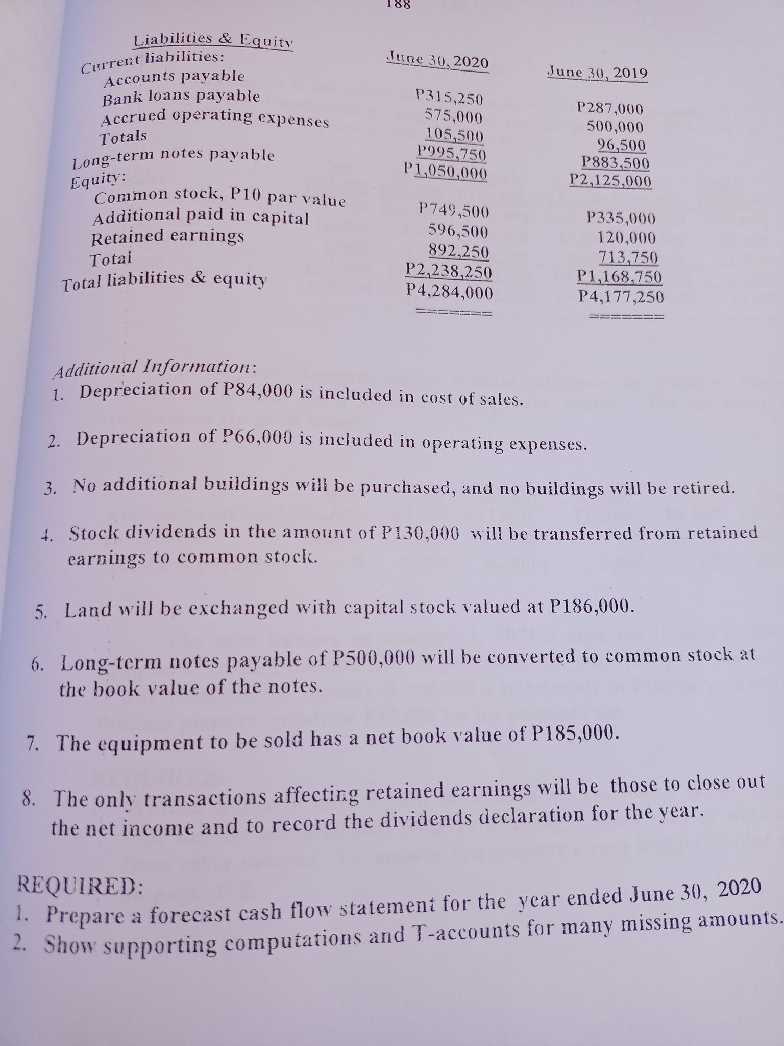 Company will be making substantial changes. The company plans to eliminate an