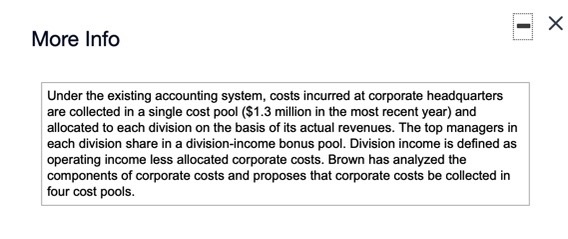 Click the icon to view the summary data.) (Click the icon to