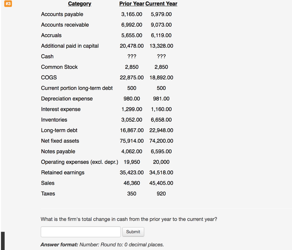 needs to have $3,205,566.00 in his retirement account the day he turns