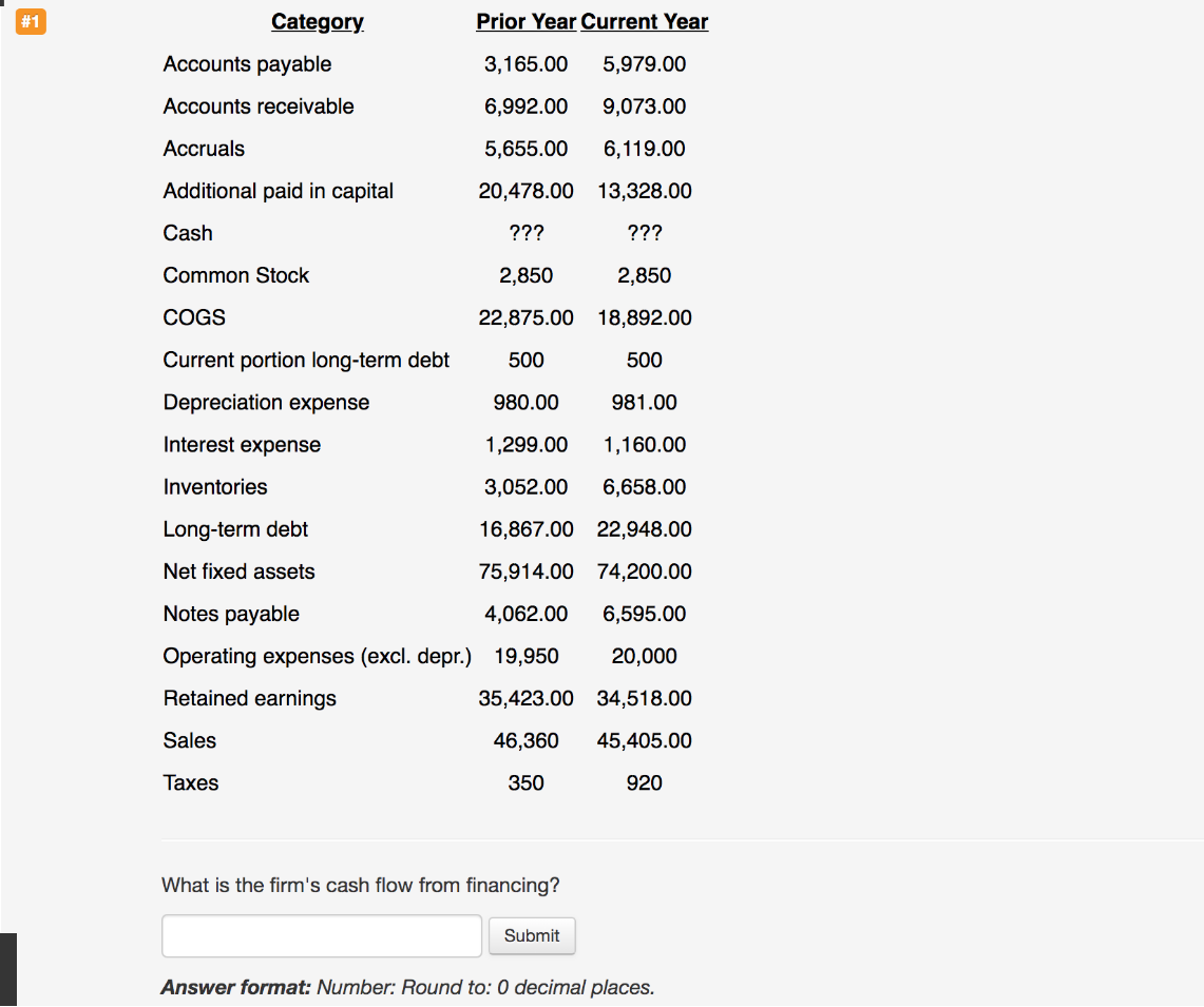 chooses not to deposit anything today. Rather he chooses to make annual
