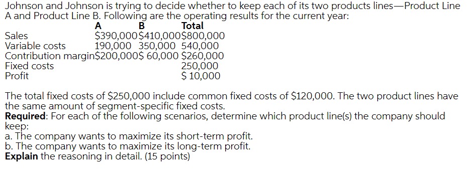 Johnson and Johnson is trying to decide whether to keep each of