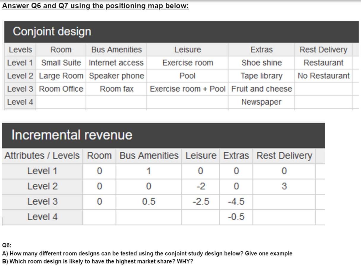 do we predict them?) b) what do the two circled numbers indicate?