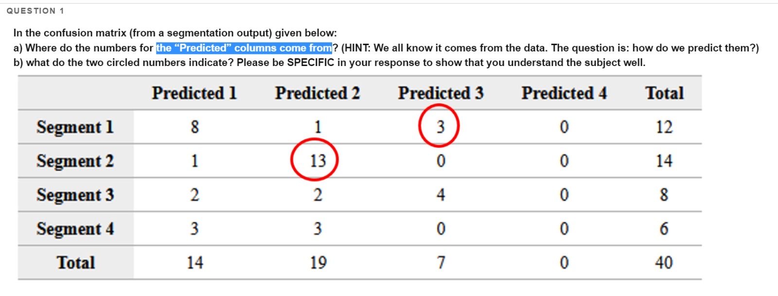 QUESTION 1 In the confusion matrix (from a segmentation output) given below: