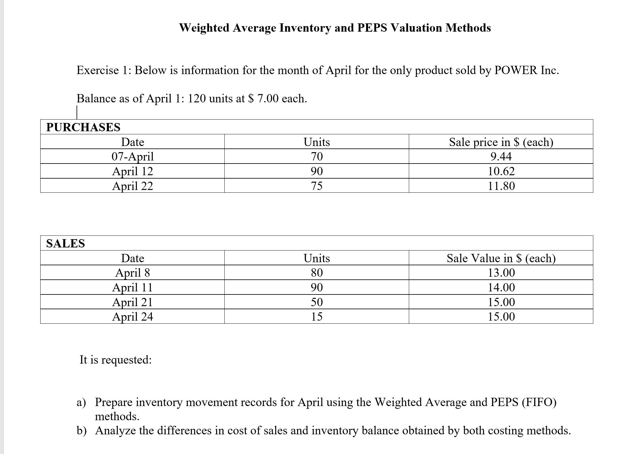 Weighted Average Inventory and PEPS Valuation Methods Exercise 1: Below is information