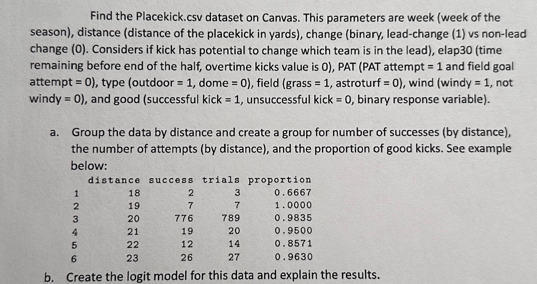 Find the Placekick.csv dataset on Canvas. This parameters are week (week of