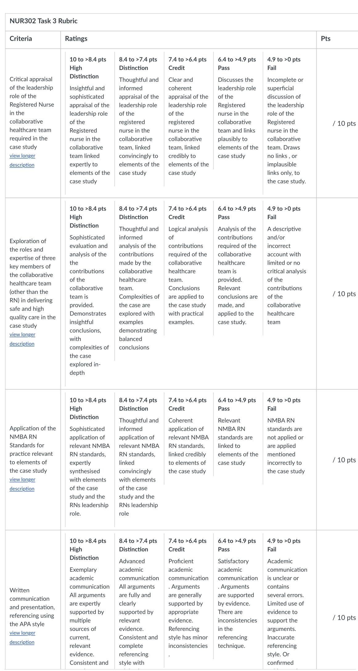 from the hospital after antibiotic and bronchodilator treatment for a chest infection