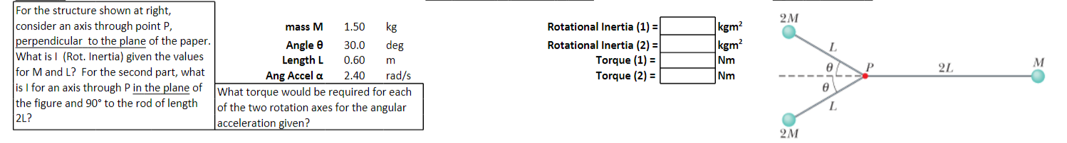 For the structure shown at right, consider an axis through point P,