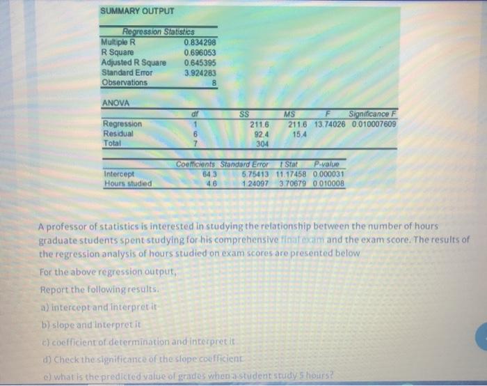 SUMMARY OUTPUT Regression Statistics Multiple R 0.834298 R Square 0.696053 Adjusted R