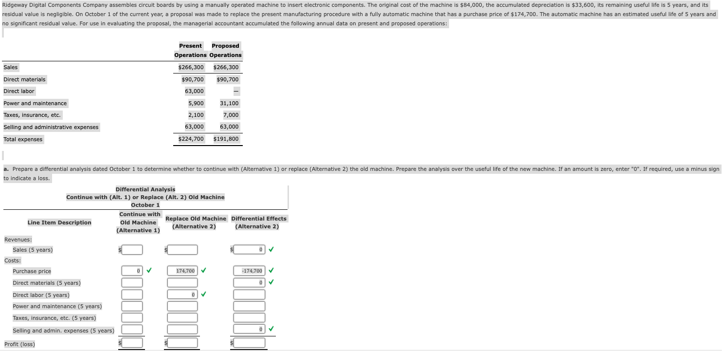 Ridgeway Digital Components Company assembles circuit boards by using a manually operated