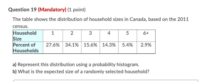 Question 19 (Mandatory) (1 point) The table shows the distribution of household