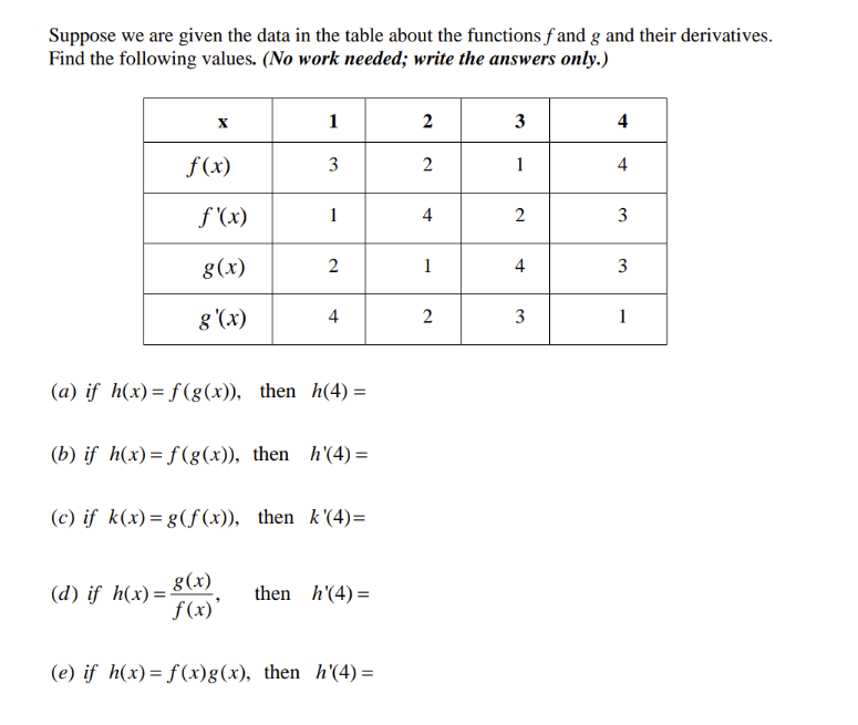 you need to use implicit differentiation!) Suppose we are given the data