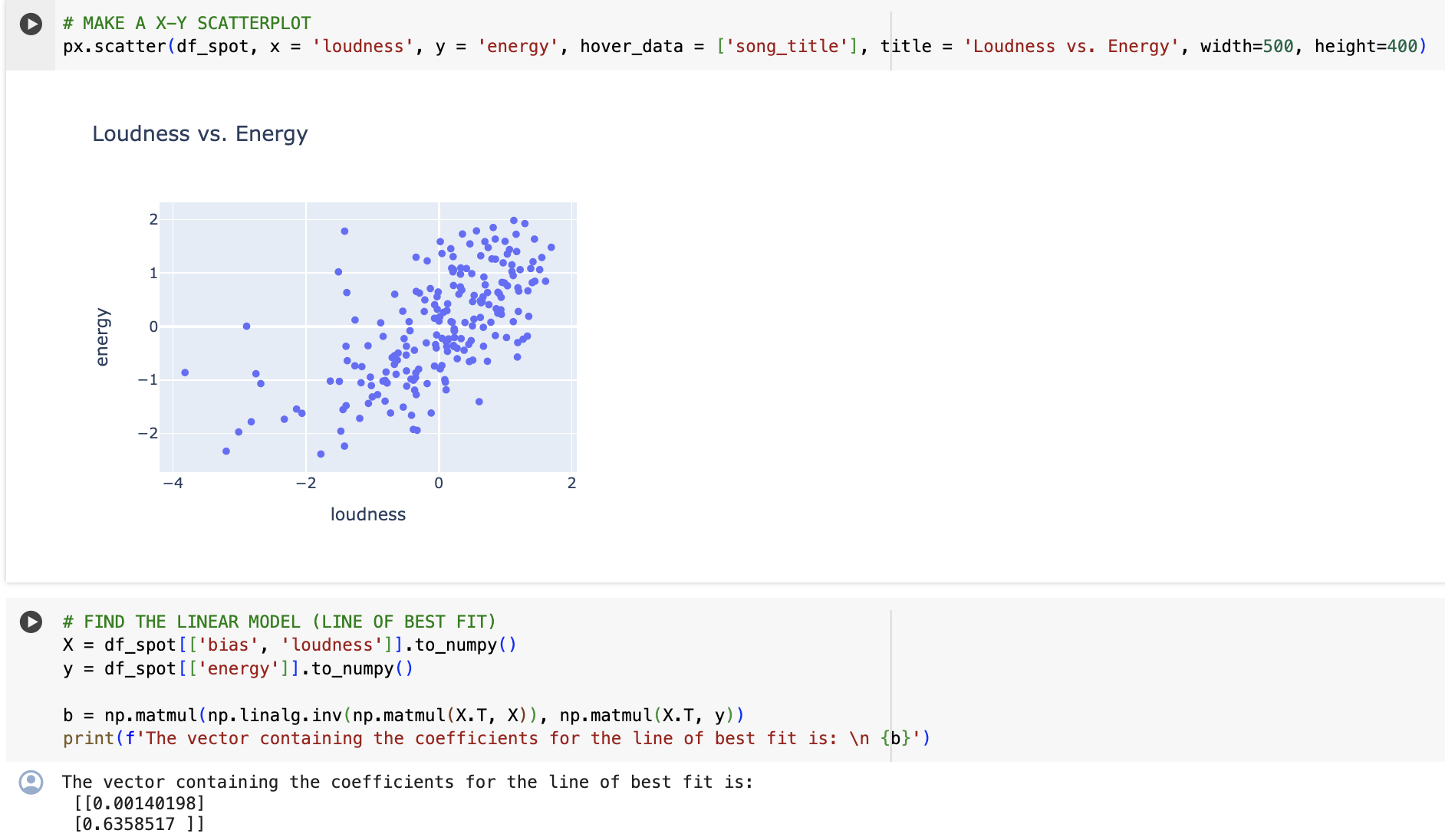 predict the energy of a song based on the song's loudness, is