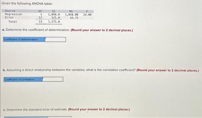 Given the following ANOVA table: Source Regression Error Total DF SS 1