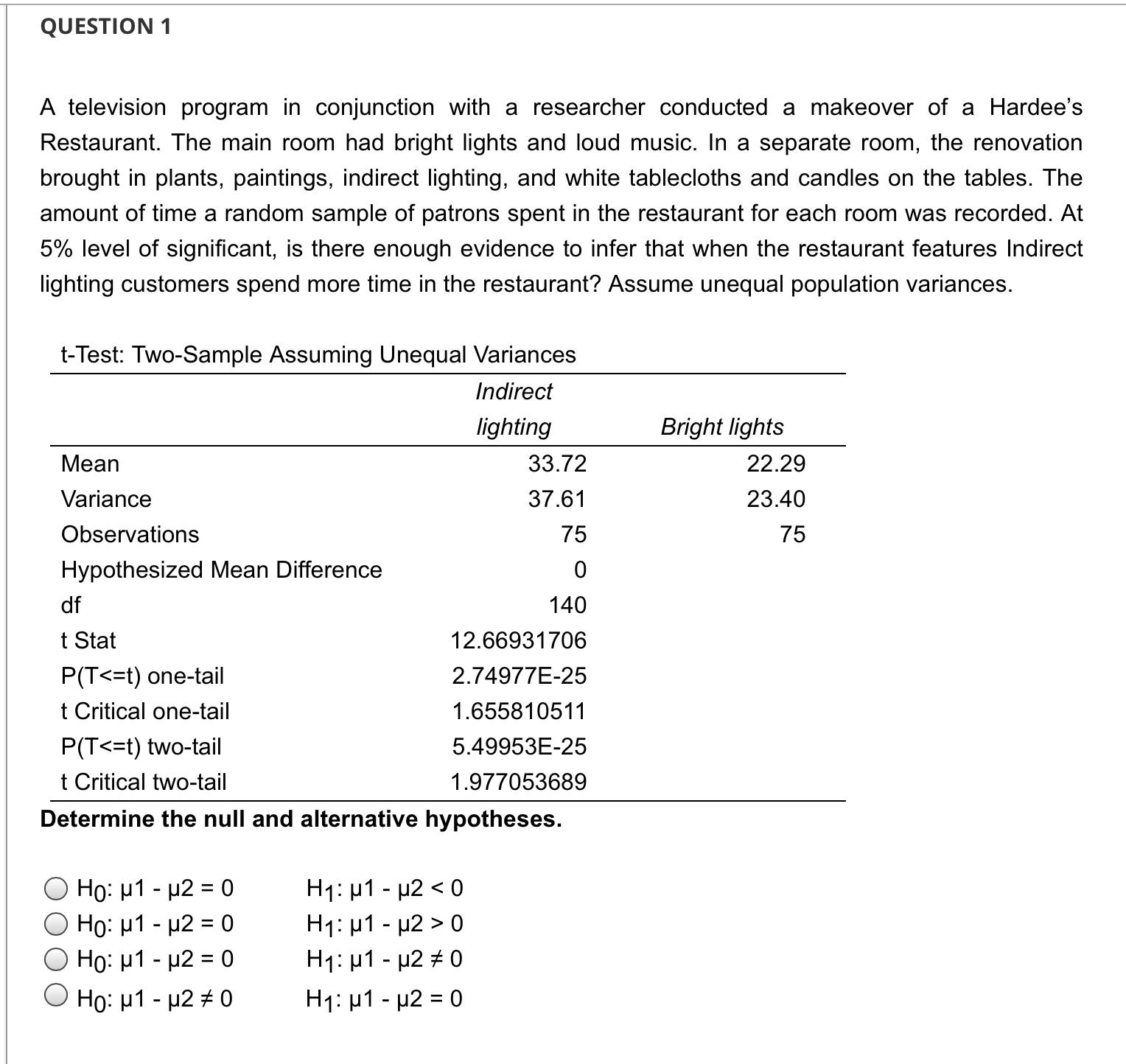 QUESTION 1 A television program in conjunction with a researcher conducted a
